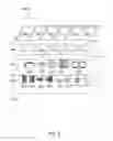 Fig. 06 - Protection of sensitive data from unauthorized access