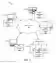 Fig. 02 - Efficient data replication of an encrypted file system