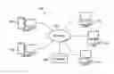 Fig. 01 - License utilization management system service suite