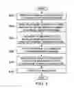 Fig. 06 - License utilization management system service suite