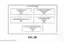 Fig. 08 - Transparent encryption in a content centric network