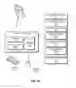 Fig. 09 - Transparent encryption in a content centric network