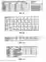 Fig. 06 - Method and device for publishing cross-network user behavioral data