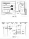 Fig. 07 - Method and device for publishing cross-network user behavioral data