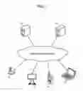 Fig. 02 - Management system, communication control method, and communication system