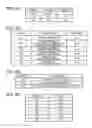 Fig. 07 - Management system, communication control method, and communication system