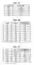 Fig. 08 - Management system, communication control method, and communication system