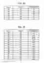 Fig. 09 - Management system, communication control method, and communication system