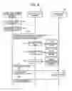 Fig. 11 - Management system, communication control method, and communication system