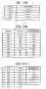 Fig. 17 - Management system, communication control method, and communication system