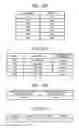 Fig. 19 - Management system, communication control method, and communication system