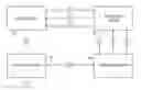 Fig. 01 - Systems and methods for authenticating users of a computer system