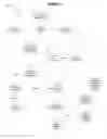 Fig. 06 - Automated identity assessment method and system