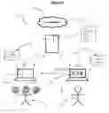 Fig. 08 - Automated identity assessment method and system
