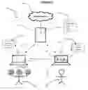 Fig. 10 - Automated identity assessment method and system