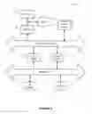 Fig. 10 - Methods and systems for contact importing using a mobile device