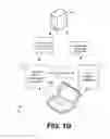 Fig. 03 - Bootstrapping user authentication