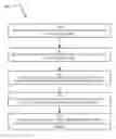 Fig. 01 - Sponsored trust relationship management between multiple racks