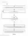 Fig. 07 - Sponsored trust relationship management between multiple racks