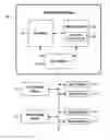 Fig. 01 - Using a service-provider password to simulate F-SSO functionality