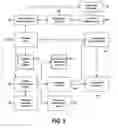 Fig. 06 - Using a service-provider password to simulate F-SSO functionality