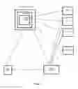 Fig. 02 - Enhancing transaction authentication with privacy and security enhanced internet geolocation and proximity
