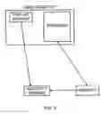 Fig. 06 - Enhancing transaction authentication with privacy and security enhanced internet geolocation and proximity