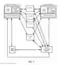 Fig. 08 - Enhancing transaction authentication with privacy and security enhanced internet geolocation and proximity