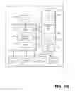 Fig. 12 - Automated device discovery of pairing-eligible devices for authentication