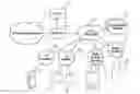 Fig. 01 - Sub-networks based security method, apparatus and product