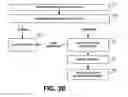 Fig. 05 - Sub-networks based security method, apparatus and product