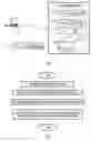 Fig. 02 - Security of computer resources