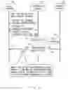 Fig. 02 - Authentication control device and authentication control method