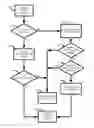 Fig. 01 - System and method for accessing a service