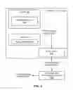 Fig. 04 - Secure debug trace messages for production authenticated code modules