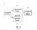 Fig. 02 - SYSTEM AND METHOD FOR INFORMATION SECURITY MANAGEMENT BASED ON APPLICATION LEVEL LOG ANALYSIS