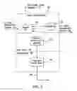 Fig. 03 - Detecting malicious instructions in a virtual machine memory