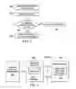 Fig. 05 - Guarding against cross-site request forgery (CSRF) attacks