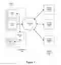 Fig. 02 - METHODS AND SYSTEMS FOR MALWARE HOST CORRELATION