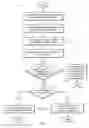 Fig. 06 - Proactive intrusion protection system