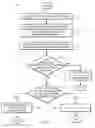 Fig. 07 - Proactive intrusion protection system