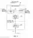 Fig. 03 - Detecting malicious instructions on a virtual machine