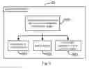Fig. 07 - MALWARE DETECTION ON WEB PROXY LOG DATA