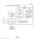 Fig. 02 - Identifying and remediating malware-compromised devices