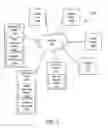 Fig. 03 - Identifying and remediating malware-compromised devices