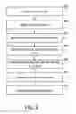 Fig. 07 - Identifying and remediating malware-compromised devices