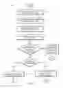 Fig. 06 - Proactive intrusion protection system