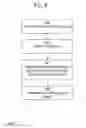 Fig. 09 - Resisting replay attacks efficiently in a permissioned and privacy-preserving blockchain network