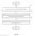 Fig. 07 - System and method for software defined behavioral DDoS attack mitigation