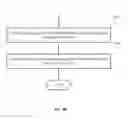 Fig. 09 - System and method for software defined behavioral DDoS attack mitigation